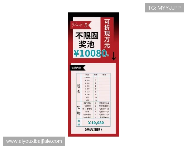 ob真人体育官方网站详细介绍最新优惠活动，丰富的彩金福利助你轻松赢取丰厚奖励